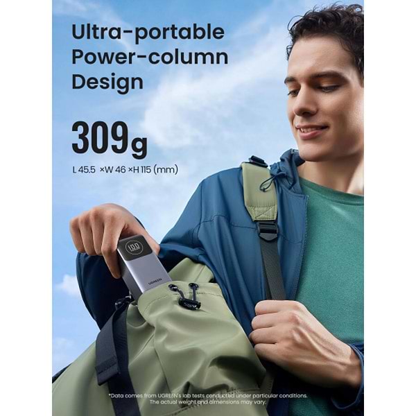 Фото - Батарея мобильная UGREEN 12000mAh 100W  PD,QC, USB-A, USB-С IN/OUT Grey (PB724)