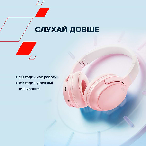 Фото - Навушники накладні бездротові Canyon OnRiff 4 Bluetooth Pink (CNS-CBTHS4P)