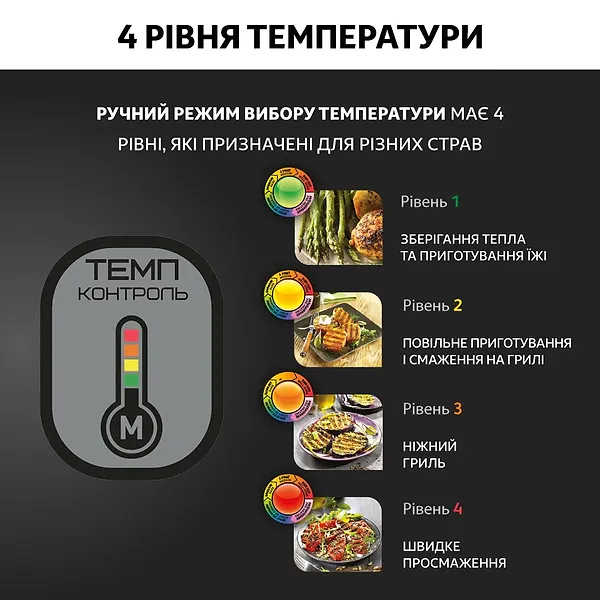 Фото - Гриль-барбекю электрический Tefal OptiGrill+ GC 712D34
