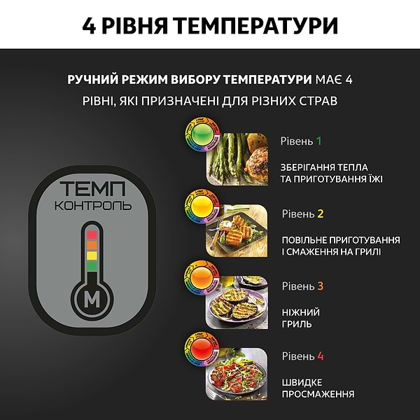 Фото - Гриль-барбекю електричний Tefal OptiGrill+ GC716D12