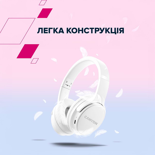 Фото - Навушники накладні бездротові Canyon OnRiff 4 Bluetooth White (CNS-CBTHS4W)
