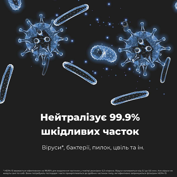 Фото - Очищувач повітря AENO AP2S (AAP0002S)