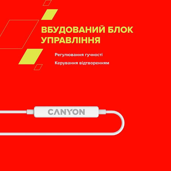 Фото - Навушники вкладиші дротові Canyon SEP-6 TYPE-C HiRes sound White (CNS-CEP6W)