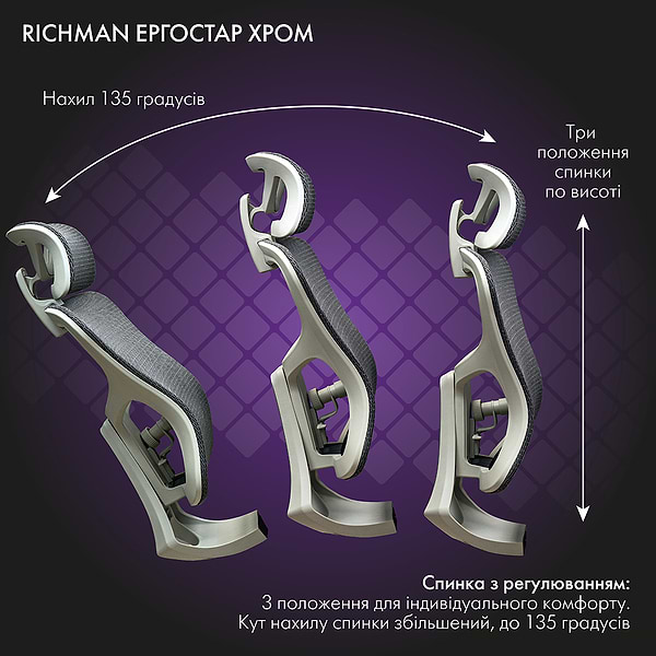 Фото - Крісло для геймерів Richman Ергостар Хром Synchro Сітка Сіра