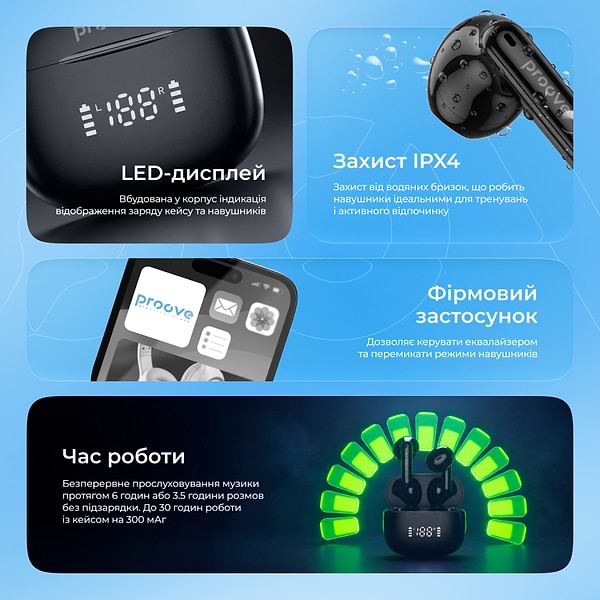 Фото - Навушники вкладиші бездротові TWS Proove Digital (APP) Black (TWJP54002201)