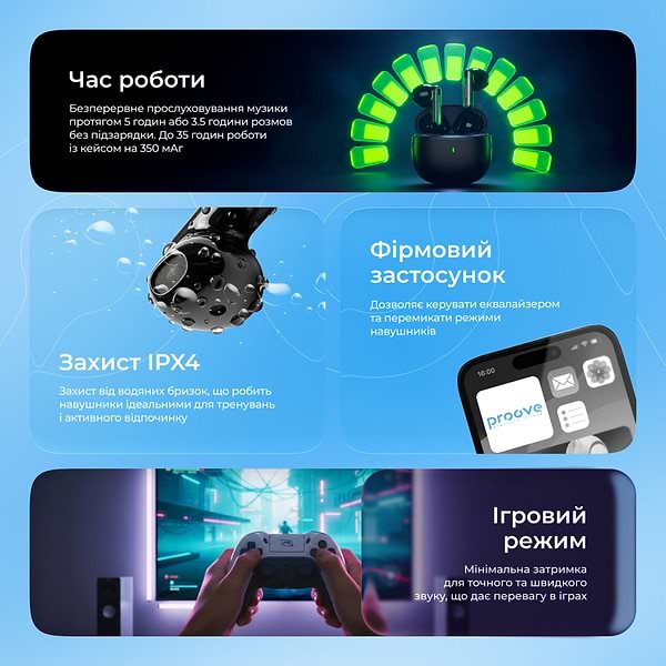 Фото - Наушники вкладыши беспроводные TWS Proove Intro TWS (APP) White (TWYP53002202)