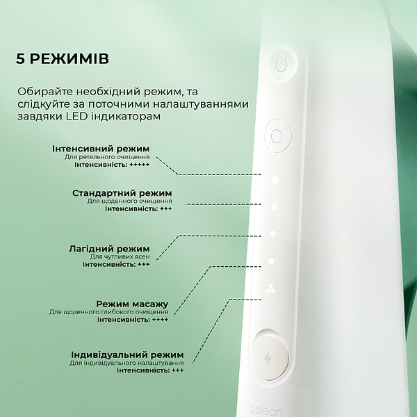 Фото - Іригатор Oclean W10 Green New-2 Nozzles (6970810555745)