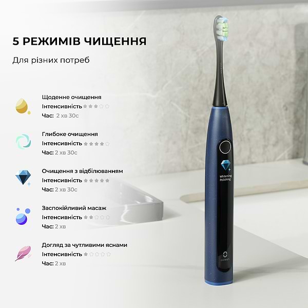Фото - Зубна щітка електрична Oclean X Lite Set Blue (6970810556407)