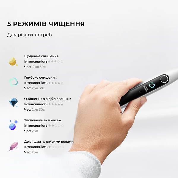 Фото - Зубная щетка электрическая Oclean X Lite Set Grey (6970810556414)