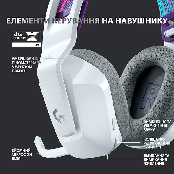 Фото - Гарнитура беспроводная игровая Logitech G733 Lightspeed White (981-000883)