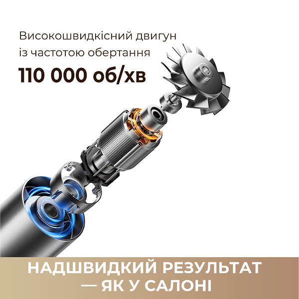 Фото - Фен Mova Flip10 White (AMFL10-WH)