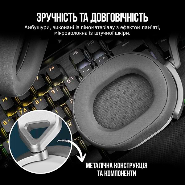 Фото - Гарнітура дротова ігрова Corsair HS65 Surround Headset White (CA-9011271-EU)