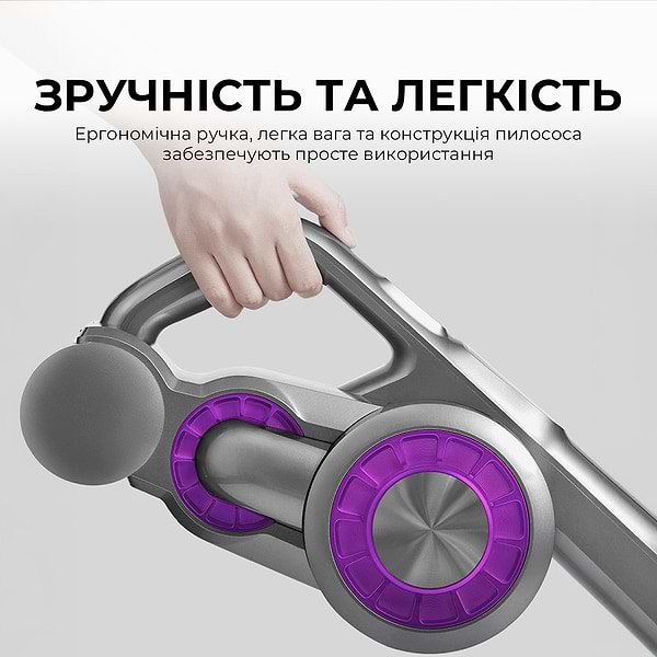 Фото - Пылесос ручной для дома JIMMY JV85 PRO