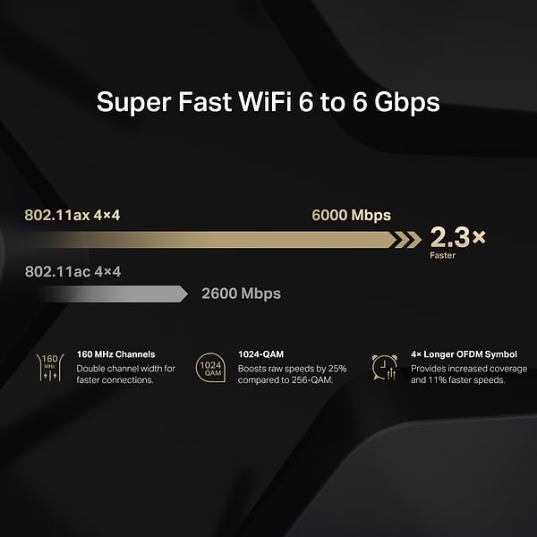 Фото - Маршрутизатор интернет WiFi6 Mercusys MR90X