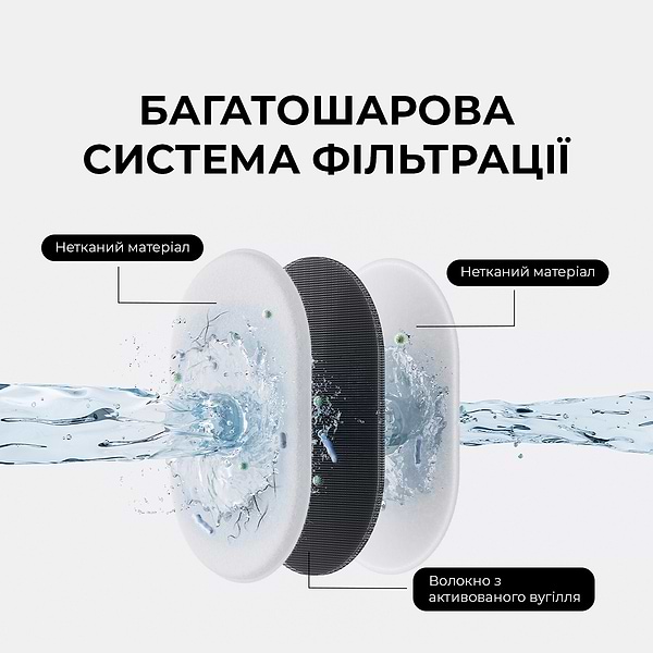 Фото - Смарт-поилка для животных Mova Pet Grooming WF10 Pro (PWB20A)