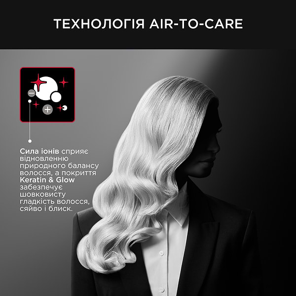 Фото - Фен Rowenta CV613LF0