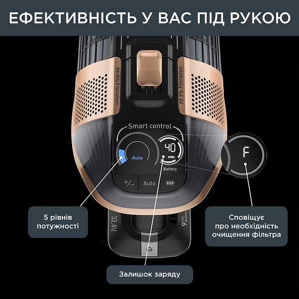 Фото - Пилосос ручний для дому Rowenta RH99G1WO