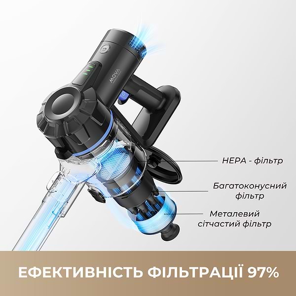 Фото - Пылесос ручной для дома Mova Cordless Vacuum Cleaner J10