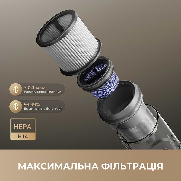 Фото - Пилосос ручний для дому Dreame R20 Ultra (VRV57F-1)