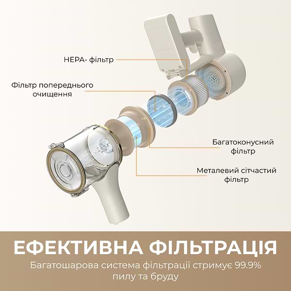 Фото - Пылесос ручной для дома Dreame R10 (VTV22B)