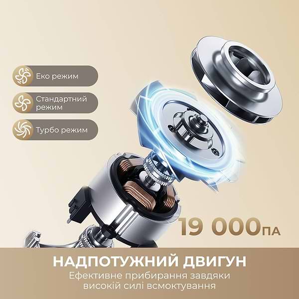 Фото - Пилосос ручний для дому Dreame R10s Essential (VZV29A)