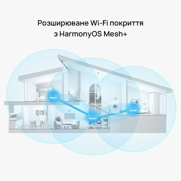 Фото - Маршрутизатор интернет WiFi6 Huawei AX2 (Dual Core) WS7001-20 White