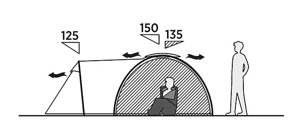 Фото - Палатка Easy Camp Lomsdal 4 (120480)