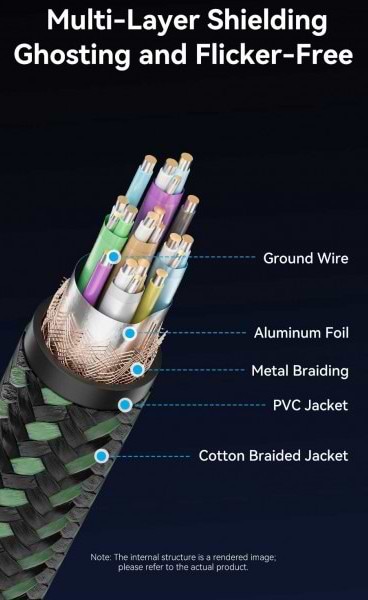 Фото - Кабель HDMI Vention HDMI M - Mini M 2.0m V2.1 (AGJGH)