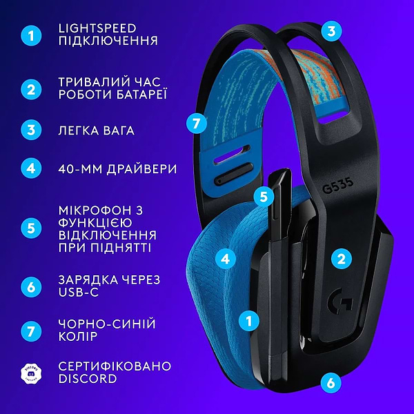 Фото - Гарнитура беспроводная игровая Logitech G535 Lightspeed Wireless Console Gaming Headset Black (939-002219)