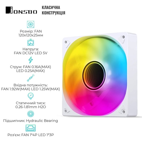 Фото - Корпусный вентилятор Jonsbo SL-120W White