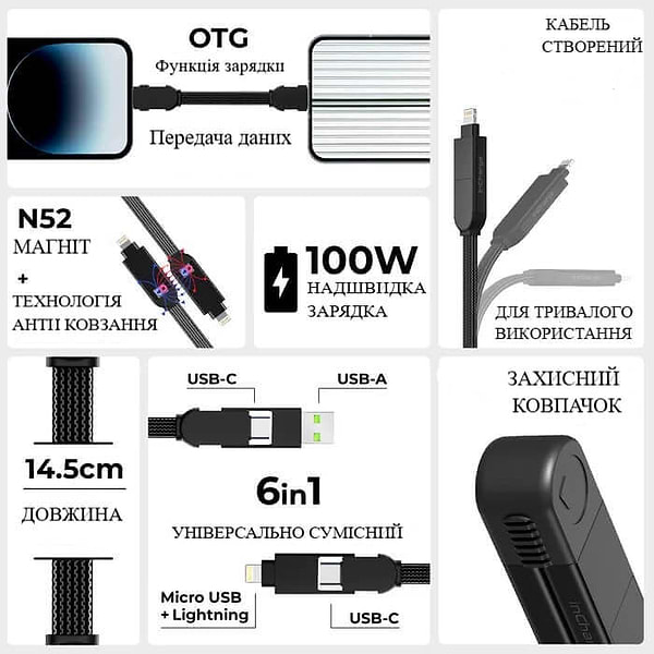 Фото - Кабель синхронізації даних Rolling Square 6in1  inCharge X 100W, чорний (X01WR)