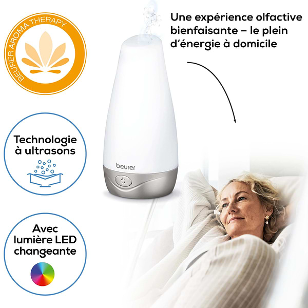 Фото - Увлажнитель воздуха Beurer LA 30