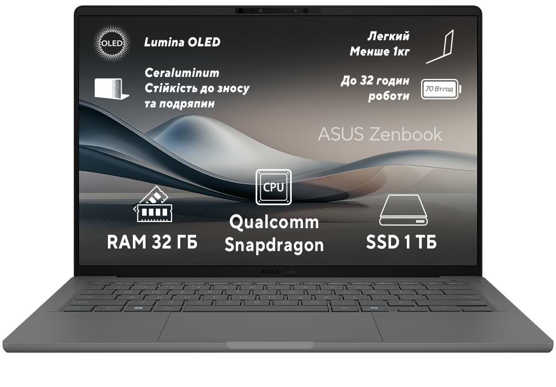 Ноутбук Asus Zenbook A14 UX3407RA-QD010W Iceland Gray - Фото 1