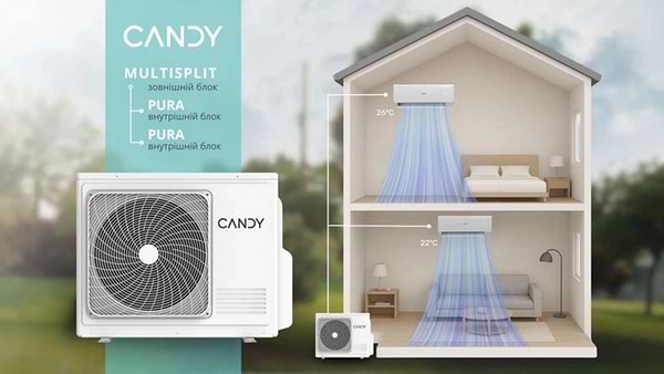 Фото - Кондиціонер спліт Candy CY-09RAIN-A/CY-2M14AOUT-A