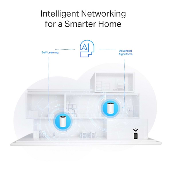 Фото - MESH система WiFi6 TP-Link Deco PX50(2-pack)