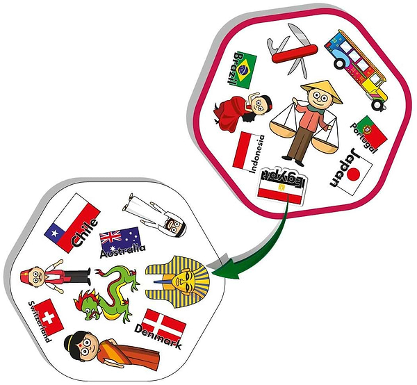 Фото - Настольная игра (5-7 лет) Super Puper на ассоциации «Matchify» Travel (Путешествия) (MATCH9000B)