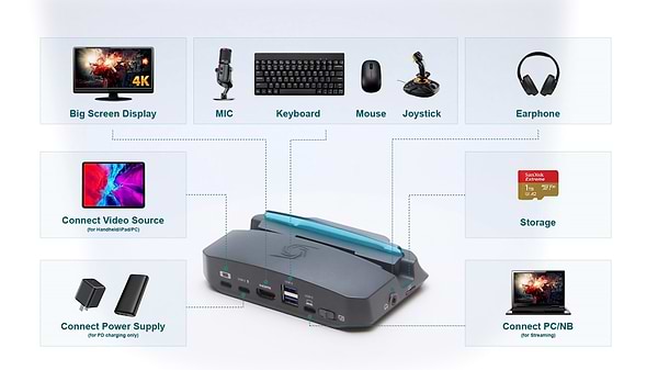 Фото - Пристрій захоплення відео Avermedia GC515 X'TRA GO Black (61GC515000AS)