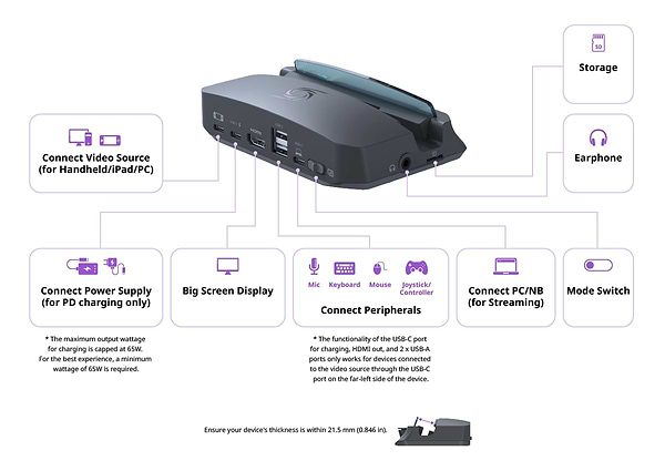 Фото - Пристрій захоплення відео Avermedia GC515 X'TRA GO Black (61GC515000AS)