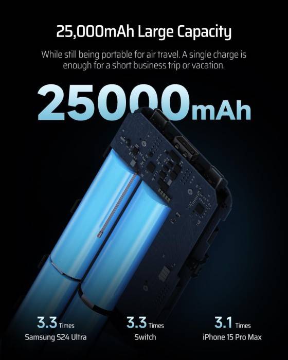 Фото - Батарея мобільна CUKTECH PB250 25000mAh 210W Grey
