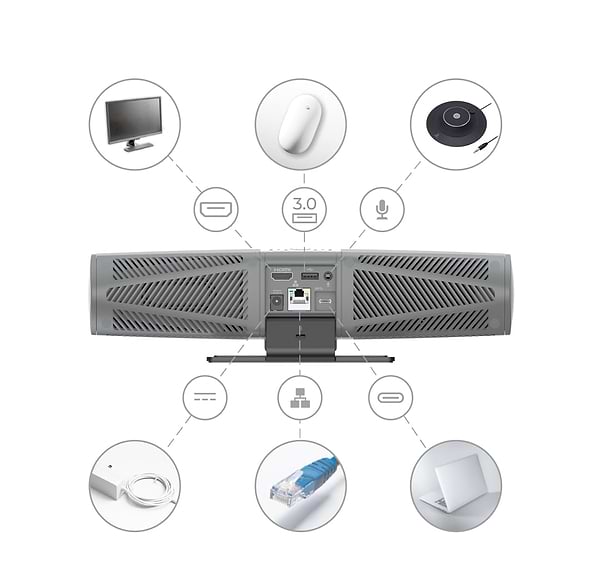 Фото - Веб-камера для комп'ютера Avermedia Mingle Bar PA511D (61PA511D00AB)