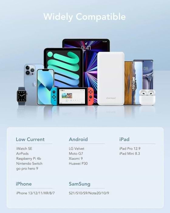 Фото - Батарея мобільна Charmast W2002C 26800mAh 15W Black (B073FJ9X2J)