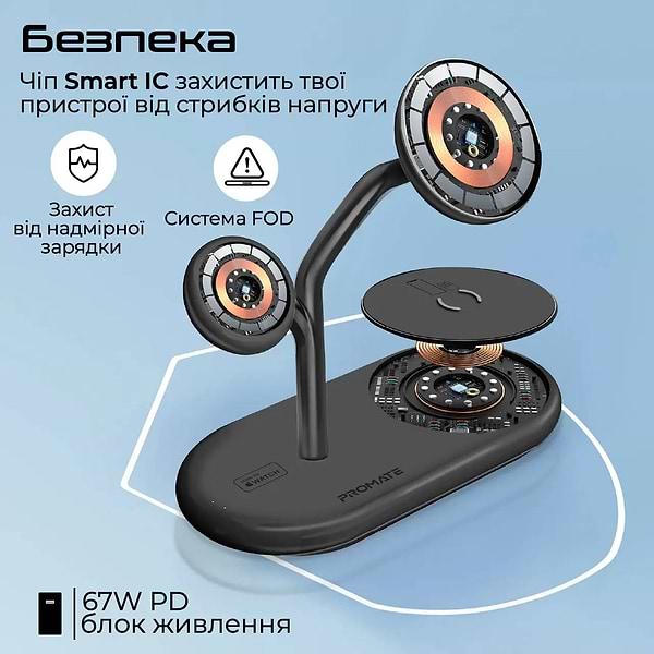Фото - Беспроводное зарядное устройство Promate synergy-pro.black