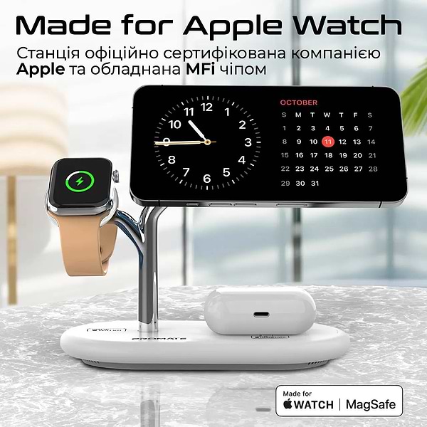 Фото - Беспроводное зарядное устройство Promate synergy-pro.white