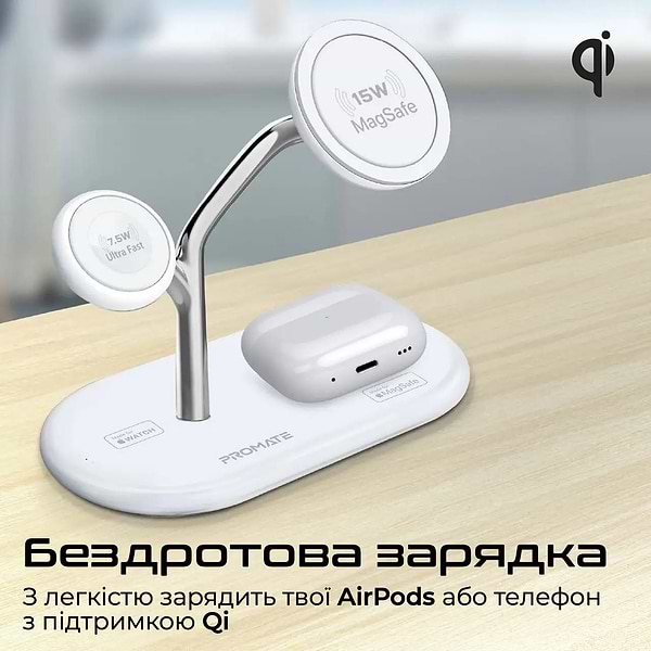 Фото - Беспроводное зарядное устройство Promate synergy-pro.white