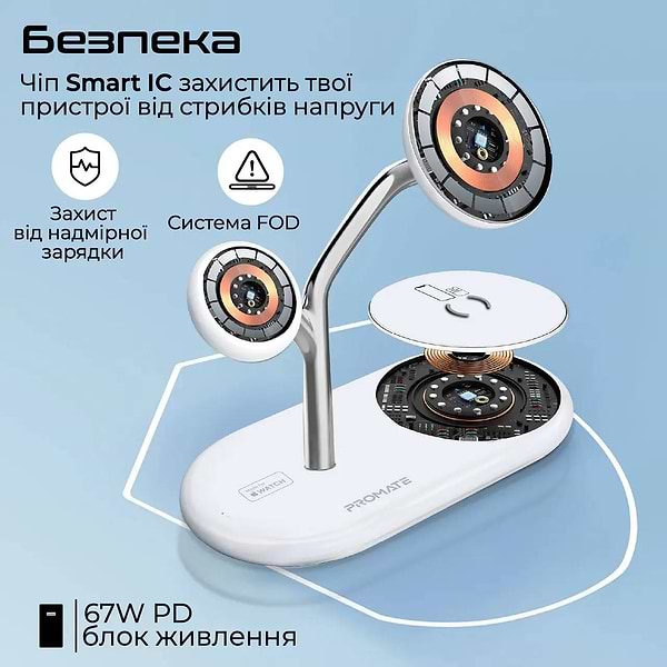 Фото - Беспроводное зарядное устройство Promate synergy-pro.white