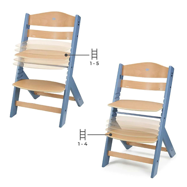 Фото - Стільчик для годування класичний Kinderkraft Enock Nordic Breeze (KHENOC00NOR0000)