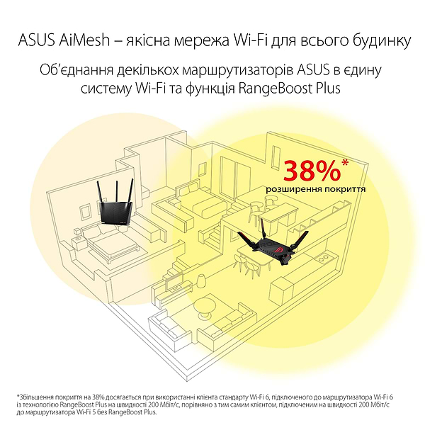 Фото - Маршрутизатор інтернет WiFi6 Asus GT-AX6000