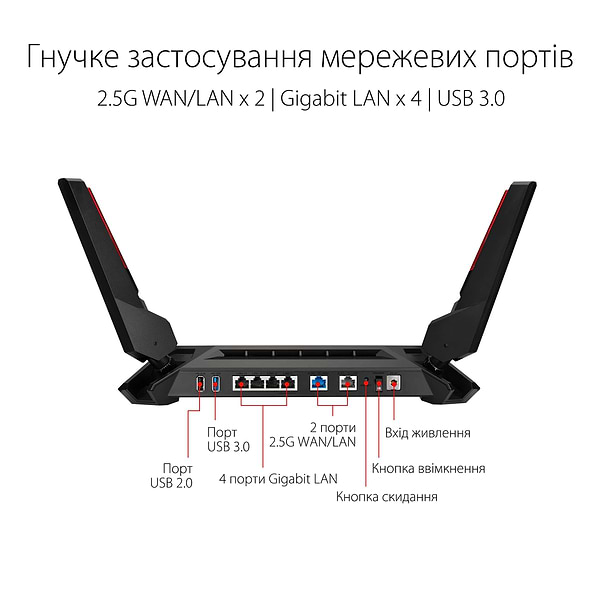 Фото - Маршрутизатор інтернет WiFi6 Asus GT-AX6000