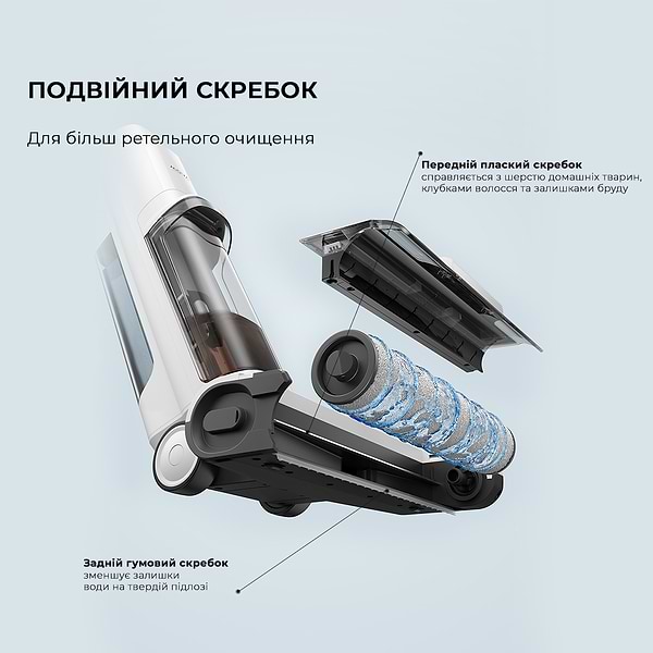 Фото - Уценка - Пылесос ручной моющий Mova K10 (BVC-T8A)