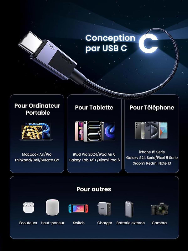 Фото - Кабель синхронизации данных UGREEN USB 3.1 Type-C M-M, 1 м, 240W L513 Black (45067)